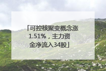 可控核聚变概念涨1.51%，主力资金净流入34股