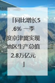 同比增长5.6% 一季度京津冀实现地区生产总值2.8万亿元